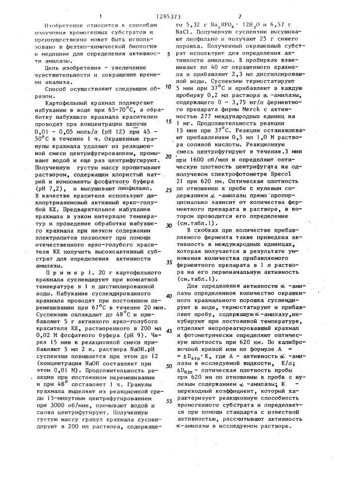 Способ определения активности амилазы (патент 1285373)