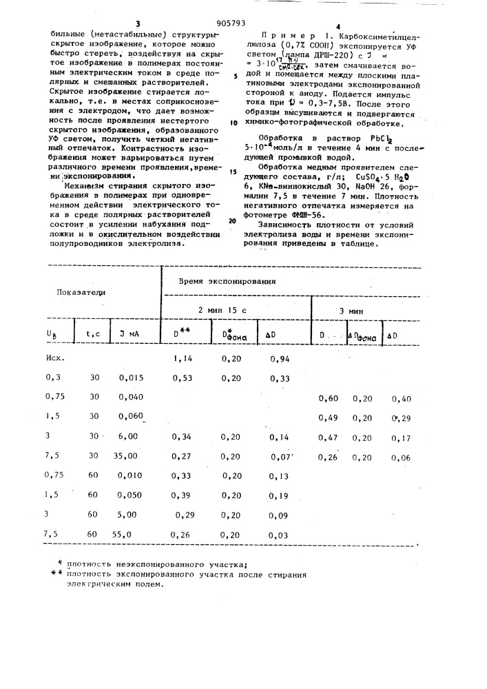 Способ записи информации (патент 905793)