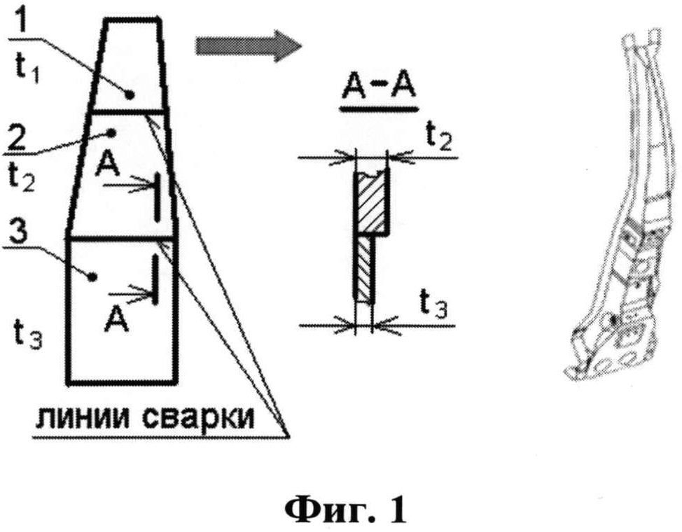 Способ получения сварной листовой заготовки для изготовления крупногабаритной цельноштампованной детали (патент 2598064)