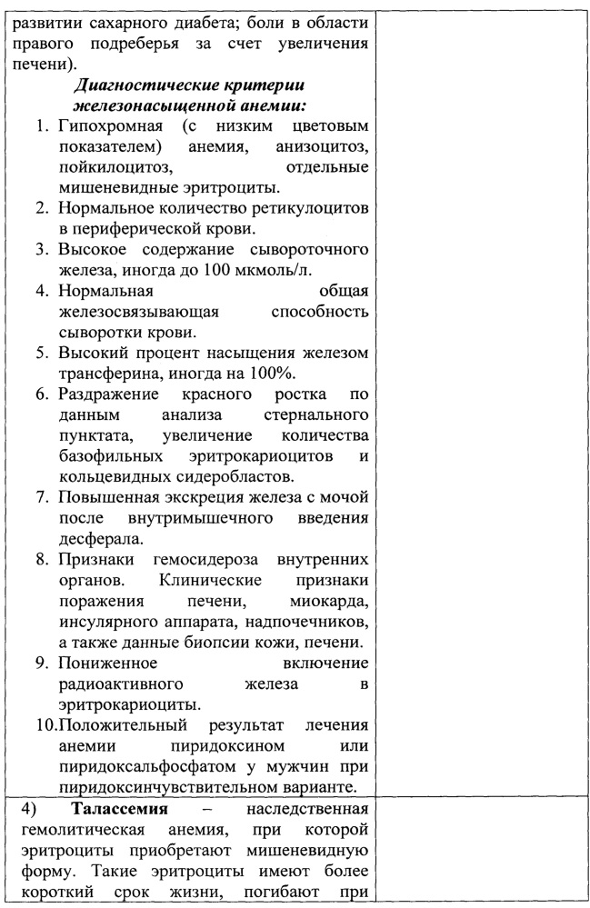 Способ дифференциальной диагностики анемий (патент 2667471)