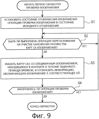 Устройство обработки информации, способ обработки информации и программа (патент 2434260)