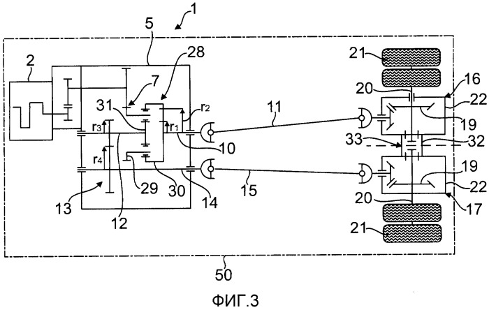 Приводная система автомобилей, в частности автомобилей промышленного назначения (патент 2489275)