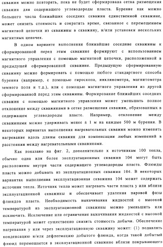 Формирование отверстий в содержащем углеводороды пласте с использованием магнитного слежения (патент 2310890)