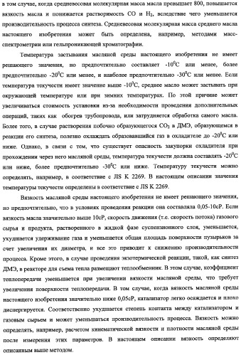 Способ получения синтетического газа (синтез-газа), способ получения диметилового эфира с использованием синтез-газа (варианты) и печь для получения синтез-газа (варианты) (патент 2337874)