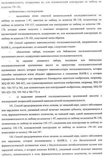 Аминокислотные последовательности, направленные на rank-l, и полипептиды, включающие их, для лечения заболеваний и нарушений костей (патент 2481355)