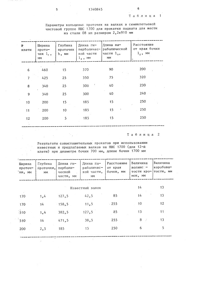 Валок клети листопрокатного стана (патент 1340845)