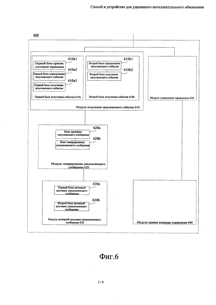 Способ и устройство для удаленного интеллектуального управления (патент 2630964)