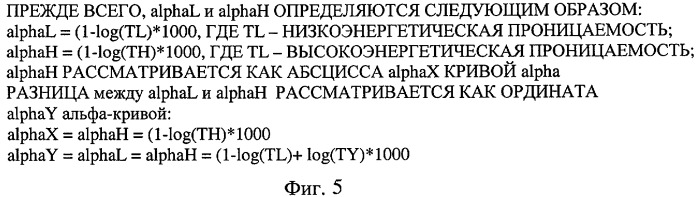 Способ и устройство для распознавания веществ (патент 2396550)