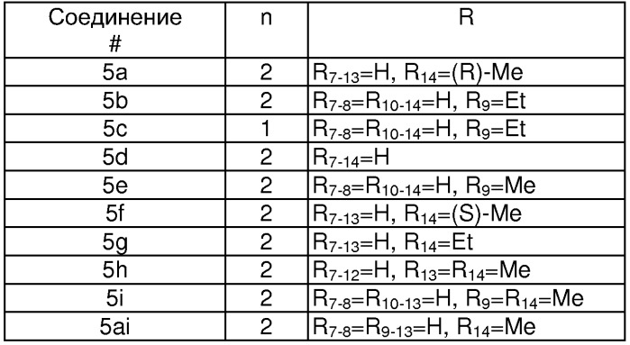 Производные азаиндола (патент 2259372)