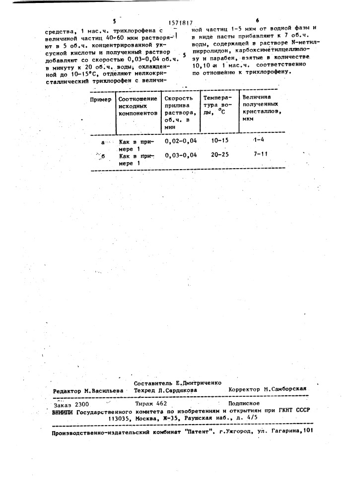 Способ получения водной суспензии антгельминтного препарата трихлорофена (патент 1571817)