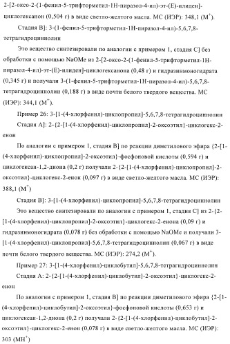 Производные пиридазина (патент 2401832)