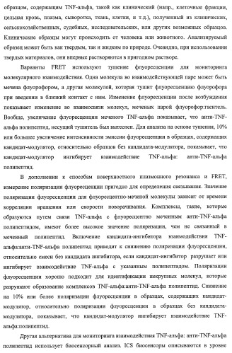 Улучшенные нанотела против фактора некроза опухоли-альфа (патент 2464276)