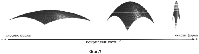 Способ съемки нижней поверхности ледяного покрова (патент 2549683)