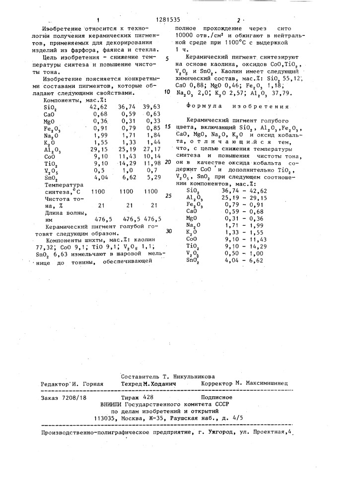 Керамический пигмент голубого цвета (патент 1281535)