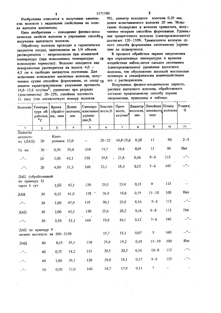 Способ модификации ацетатного волокна (патент 1171580)