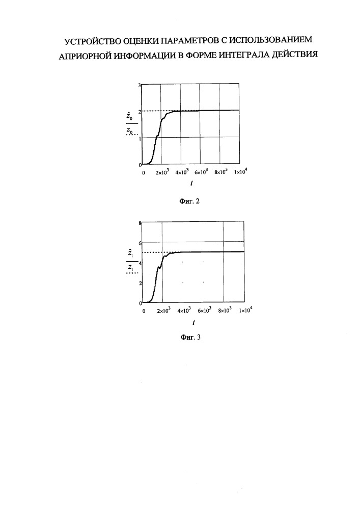 Устройство оценки параметров с использованием априорной информации в форме интеграла действия (патент 2657477)