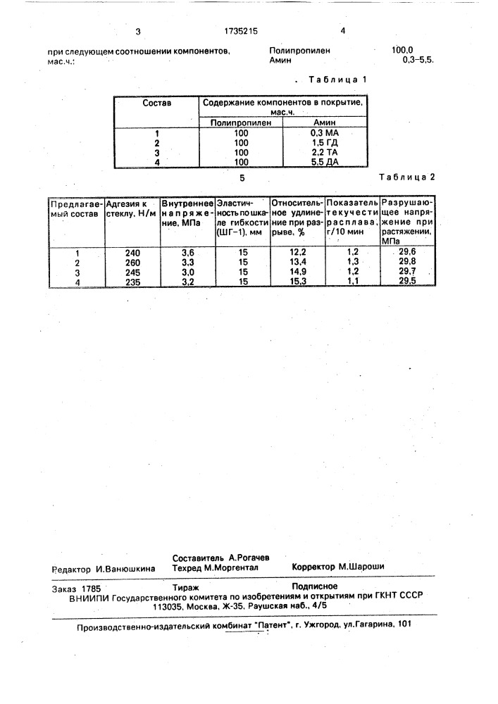 Защитное покрытие для стекла (патент 1735215)