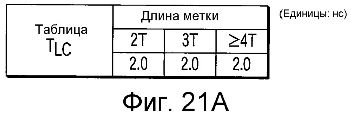 Носитель информации, способ воспроизведения и способ записи (патент 2340958)