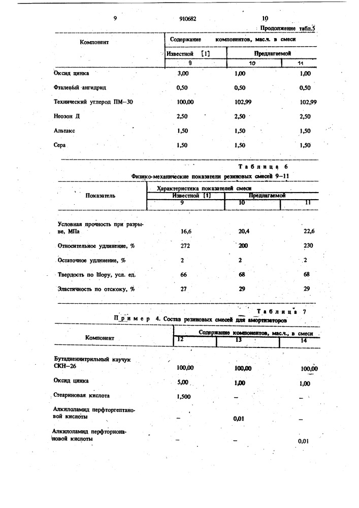 Резиновая смесь на основе карбоцепного каучука (патент 910682)