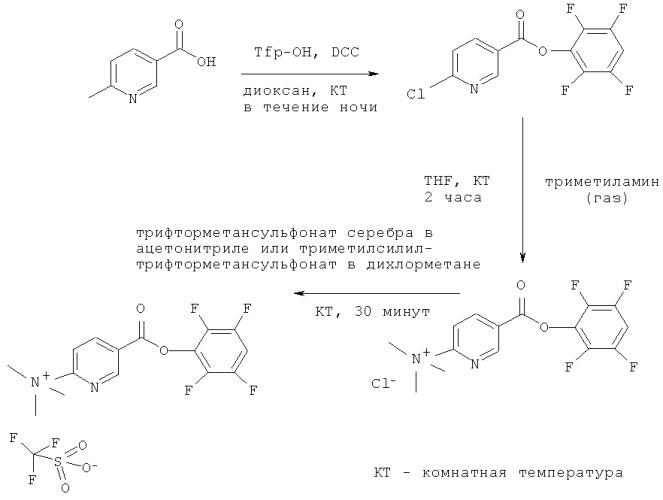 Реагенты и способы введения радиоактивной метки (патент 2524284)