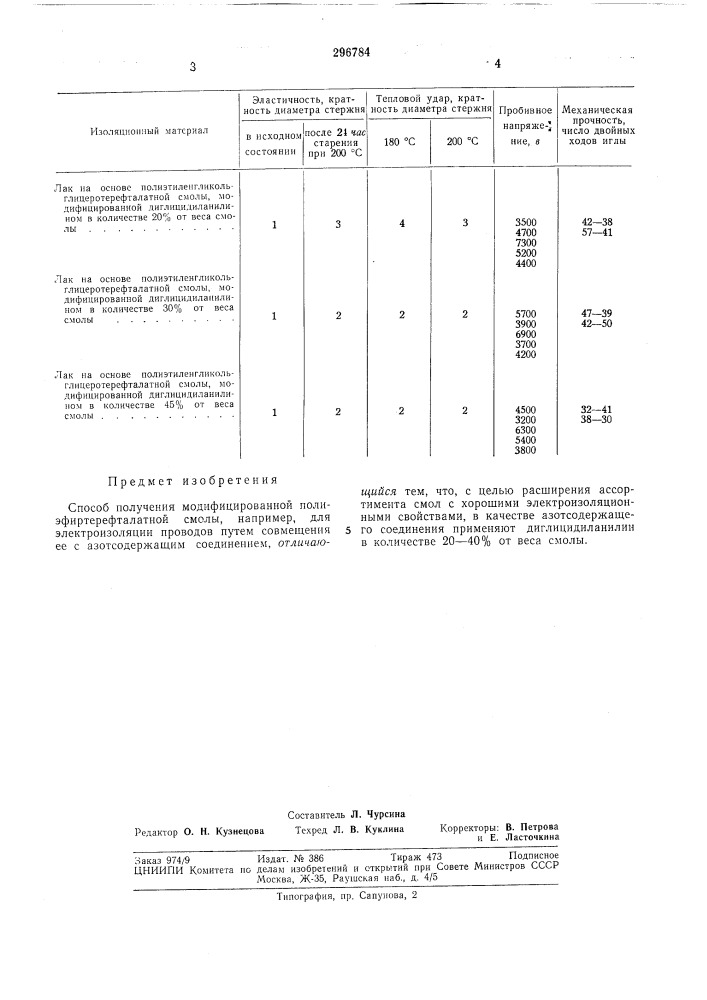 Способ получения модифицированной полиэфиртерефталатной смолы (патент 296784)