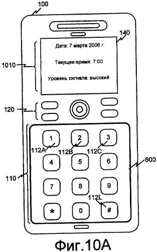 Программируемая клавиатура (патент 2408055)