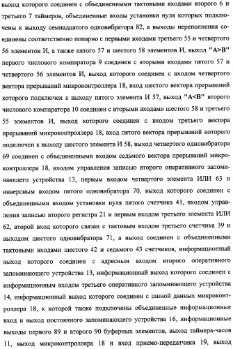 Частотомер промышленного напряжения ермакова-федорова (варианты) (патент 2362175)