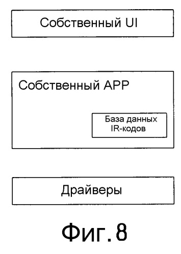 Устройство дистанционного управления и способ управления мультимедийным устройством (патент 2523041)