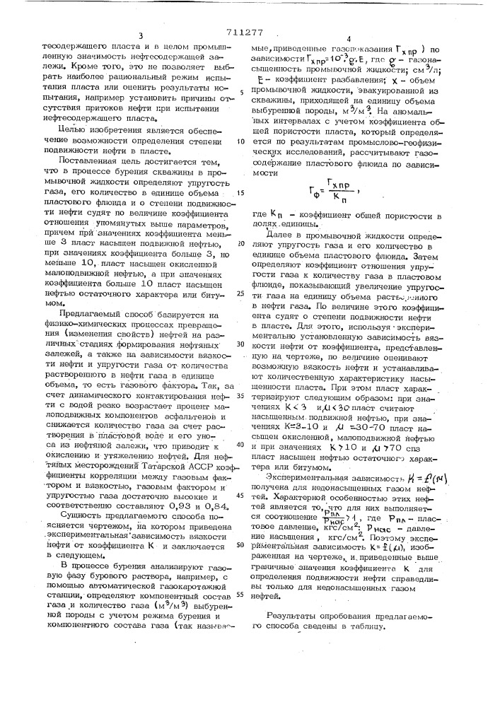 Способ определения характера насыщенности пласта (патент 711277)