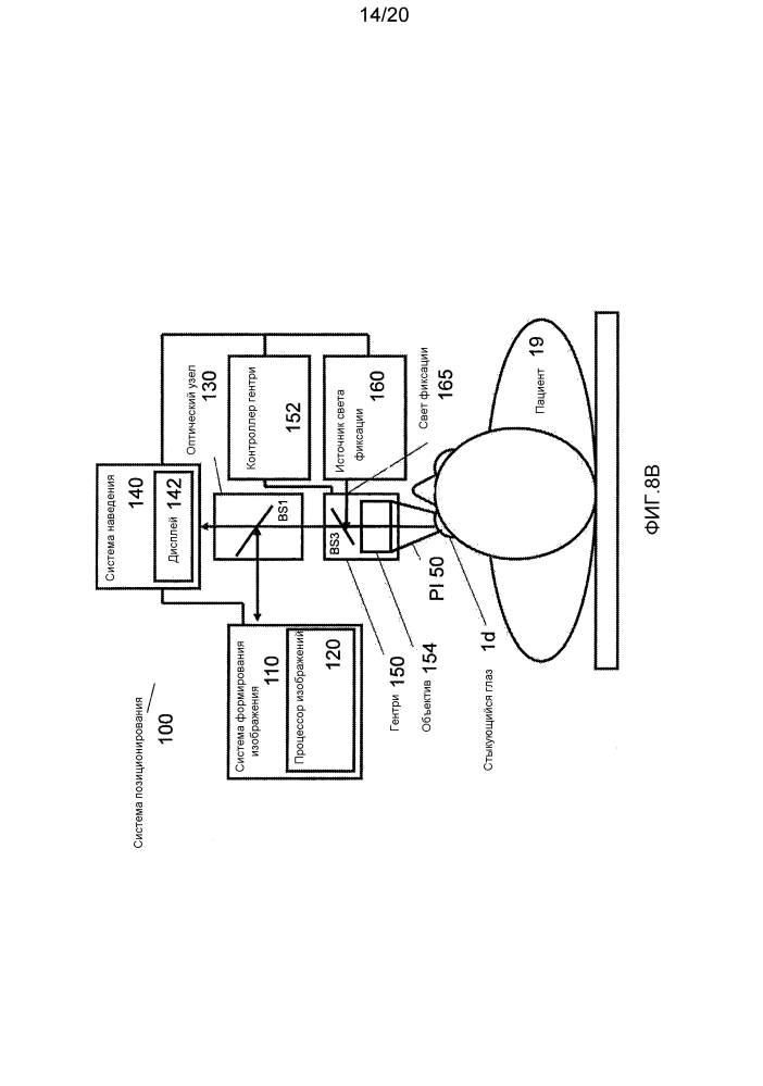 Система наведения на основе формирования изображения для офтальмологического позиционирования с использованием анализа положения и ориентации (патент 2608428)