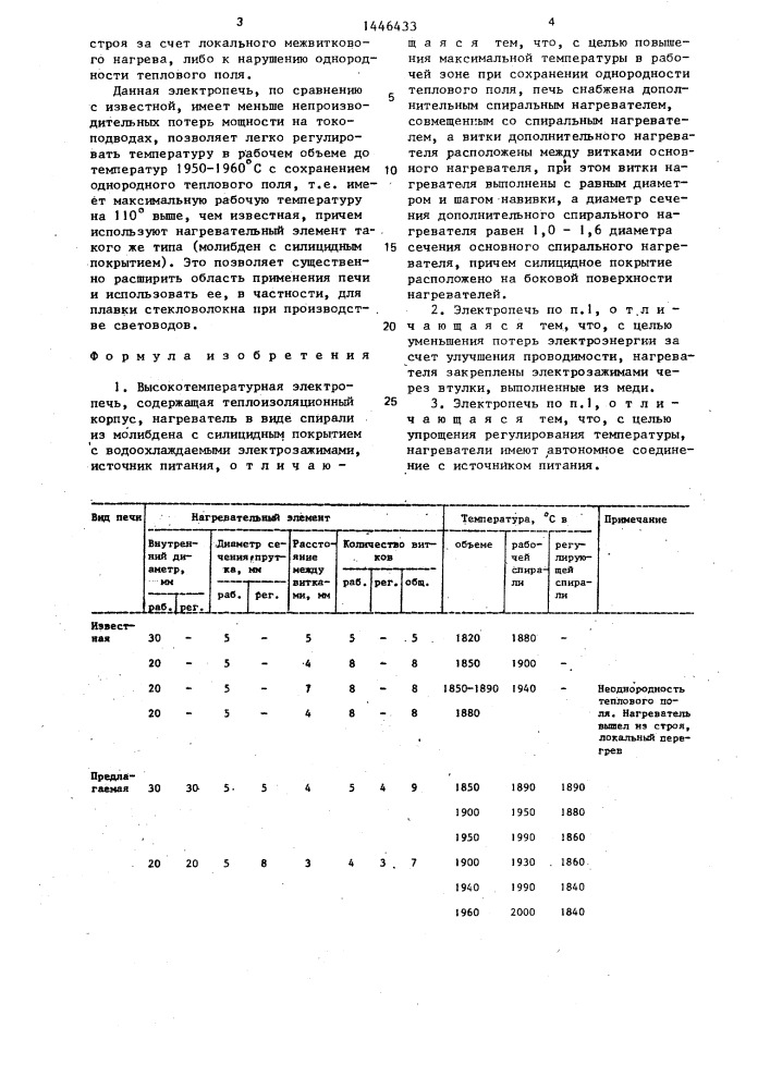 Высокотемпературная электропечь (патент 1446433)