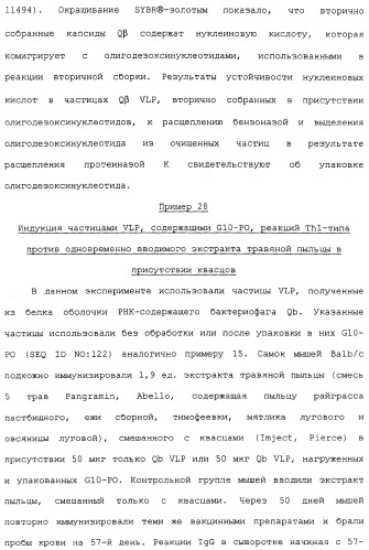 Композиции, содержащие cpg-олигонуклеотиды и вирусоподобные частицы, для применения в качестве адъювантов (патент 2322257)