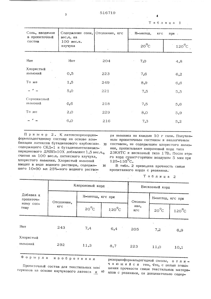 Пропиточный состав (патент 516719)