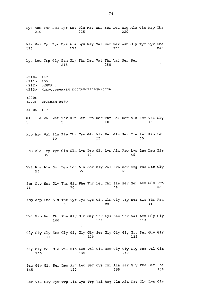 Стабильные и растворимые антитела, ингибирующие tnfα (патент 2653753)