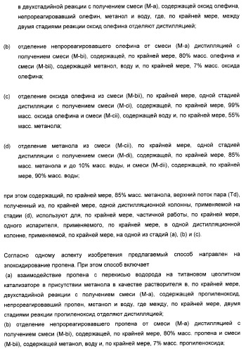 Способ эпоксидирования олефина с улучшенным энергетическим балансом (патент 2371439)