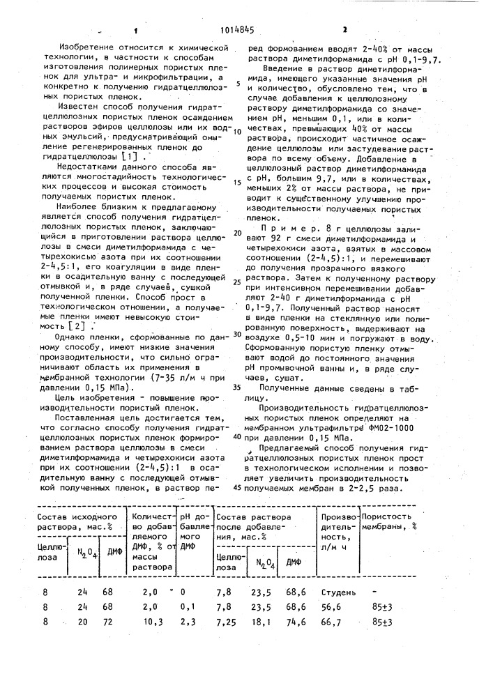 Способ получения гидратцеллюлозных пористых пленок (патент 1014845)