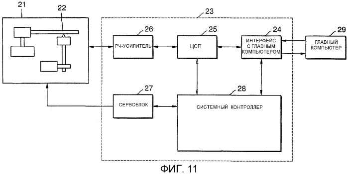 Способ записи/воспроизведения, устройство записи/воспроизведения и оптический носитель записи (патент 2306620)