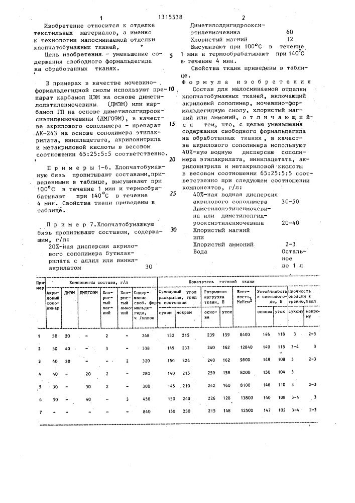 Состав для малосминаемой отделки хлопчатобумажных тканей (патент 1315538)