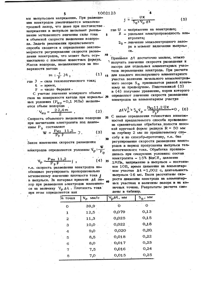 Способ импульсной электрохимической размерной обработки (патент 1002123)