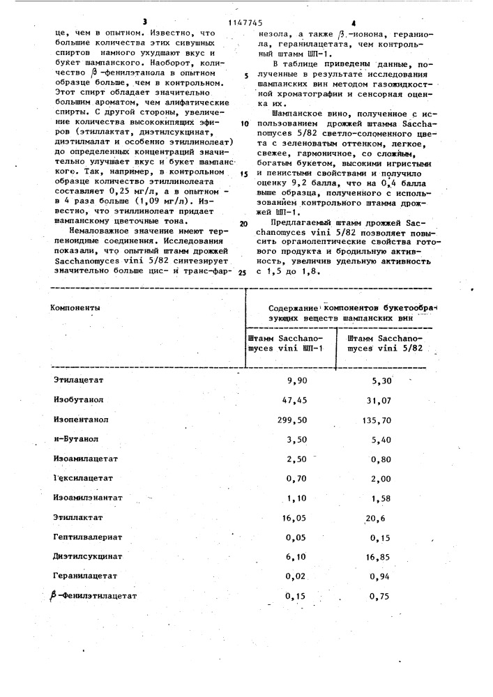 Штамм дрожжей @ @ 5/82,используемый для производства советского шампанского (патент 1147745)