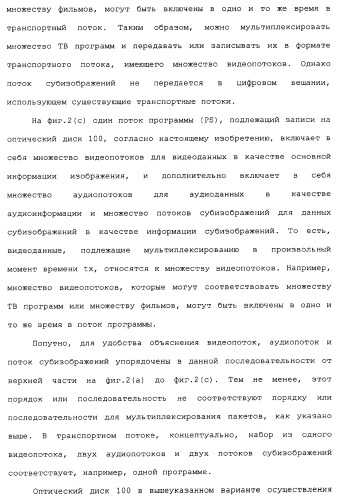 Носитель для записи информации, устройство и способ записи информации, устройство и способ воспроизведения информации, устройство и способ записи и воспроизведения информации (патент 2355050)