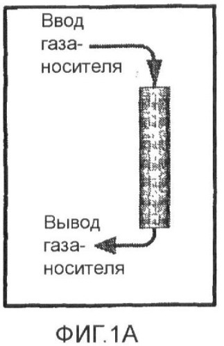 Барботер для постоянной доставки пара твердого химиката (патент 2384652)