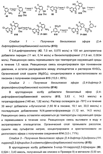 Пирроло[2, 3-в]пиридиновые производные в качестве ингибиторов протеинкиназ (патент 2418800)