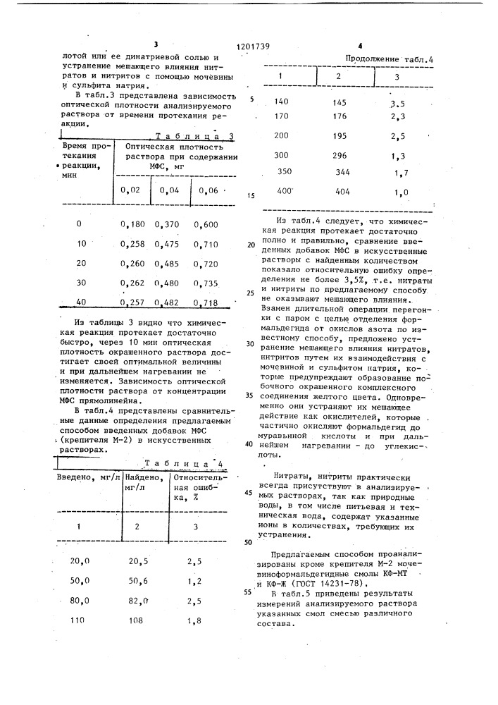 Способ определения мочевиноформальдегидных смол (патент 1201739)