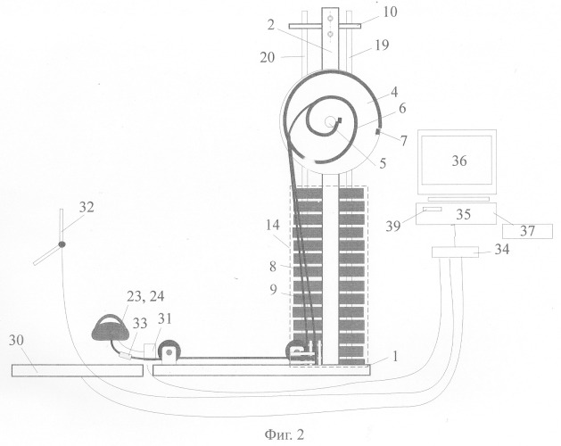 Устройство для тренировки и определения биомеханических характеристик двигательного действия гиревика (патент 2291731)