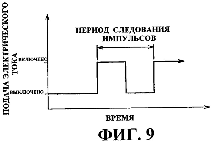 Аэрозольный аспиратор и способ всасывания аэрозоля (патент 2411047)