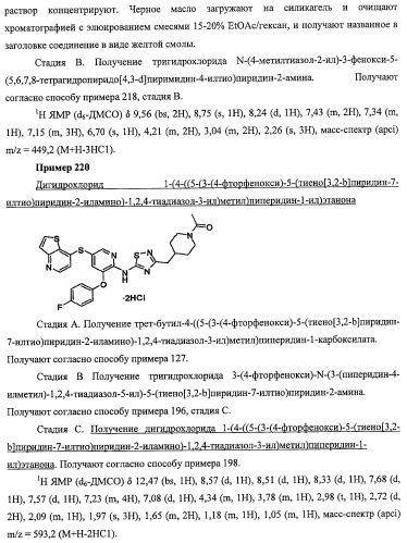 Активаторы глюкокиназы (патент 2457207)