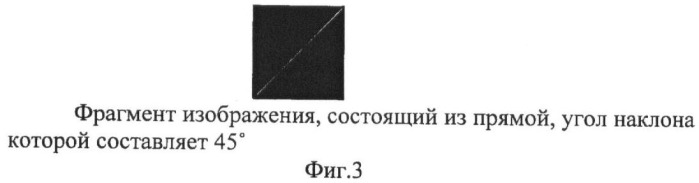 Способ автоматического распознавания следов огнестрельного оружия на изображении боковой поверхности пуль (или гильз) (патент 2414748)