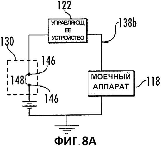 Предохранительное устройство для посудомоечной машины (патент 2530374)