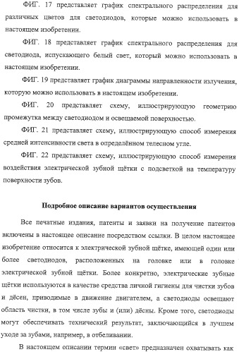 Электрические зубные щетки, излучающие свет с высокой интенсивностью (патент 2322215)